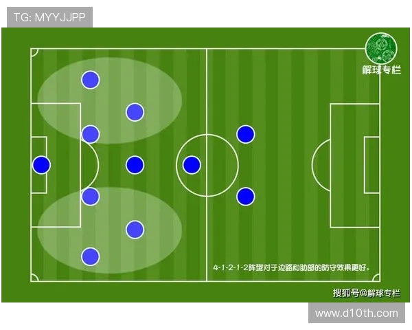 多特蒙德球队结构解析：当前阵容框架与战术体系分析