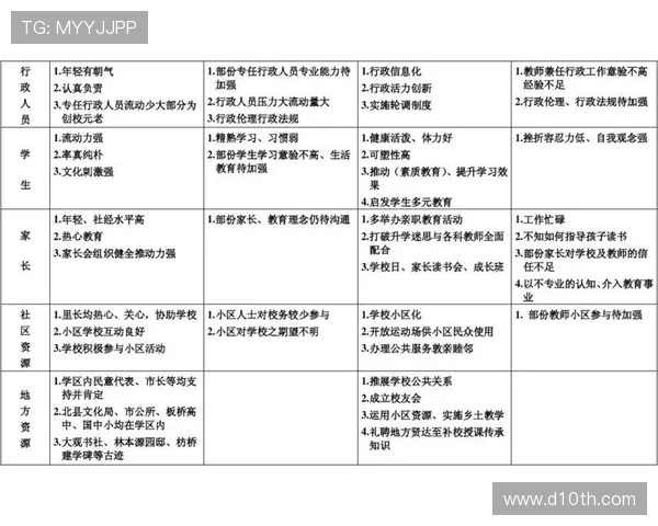 阿瑙托维奇风格分析：技术特点与场上作用解析