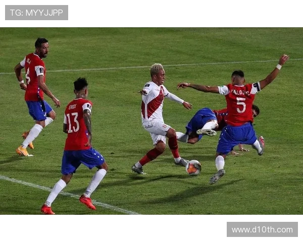 秘鲁队整体实力