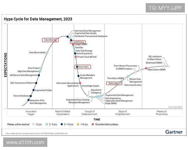 奥利塞 vs 萨卡：技术成熟度与比赛稳定性对比
