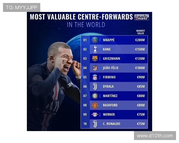 伊萨克与凯恩：全面中锋与技术型中锋对比分析