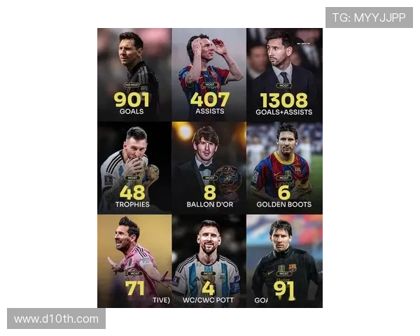 梅西巅峰期关键传球与进球效率解析