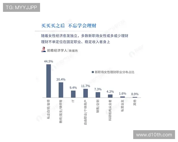 菲利克斯体系适配性与实力受限分析