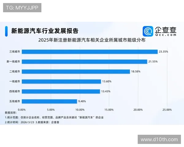 阿赫利重返顶级行列:当前状态与竞争格局逐步反映 阿赫利重返顶级行列:当前状态与竞争格局逐步反映